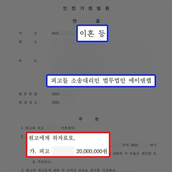 [재산분할] 이혼 소송 유책배우자 피고 대리하여 위자료·재산분할 방어, 절반 감액 성공